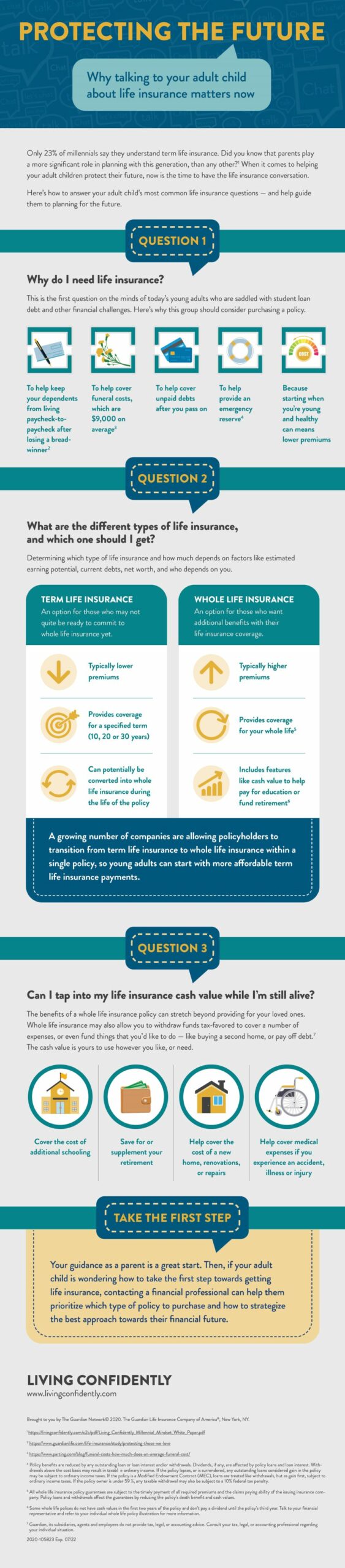 Inforgraphic on how parents can talk to millennials about life insurance