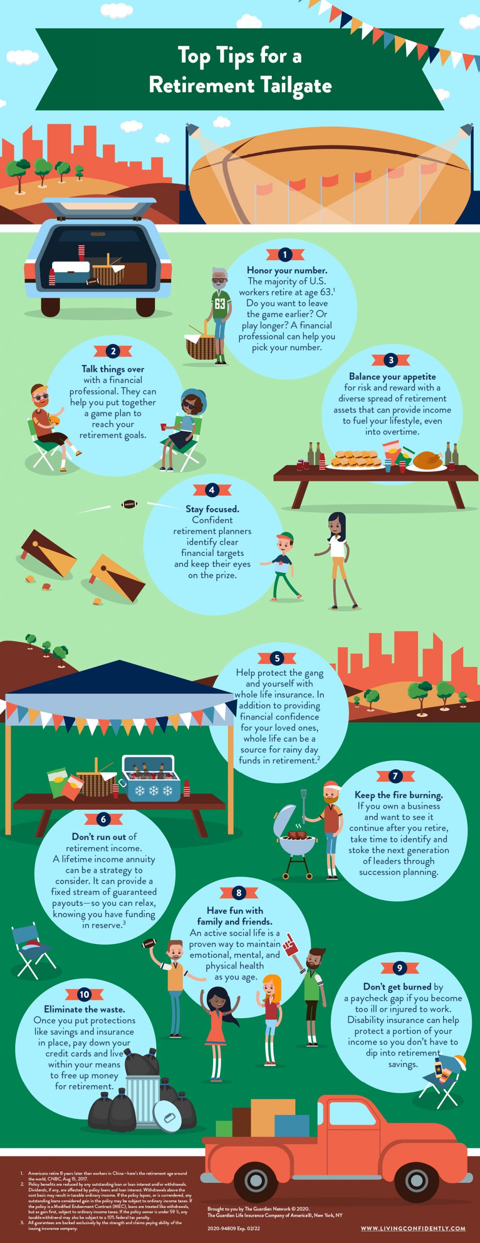 Infographic featuring tips for sports tailgating in retirement